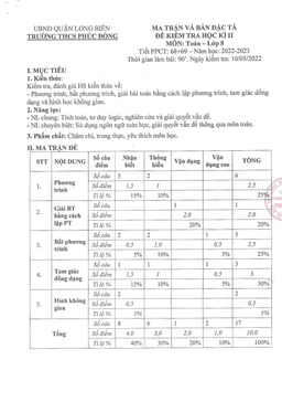 đề cuối học kì 2 toán 8 năm 2022 – 2023 trường thcs phúc đồng – hà nội