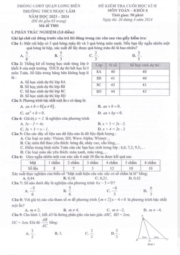 đề cuối học kì 2 toán 8 năm 2023 – 2024 trường thcs ngọc lâm – hà nội