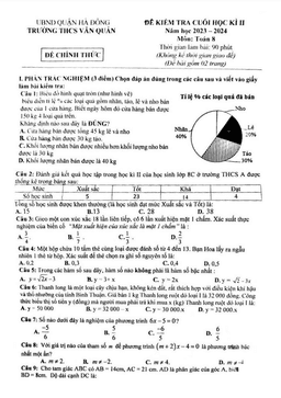 đề cuối học kì 2 toán 8 năm 2023 – 2024 trường thcs văn quán – hà nội