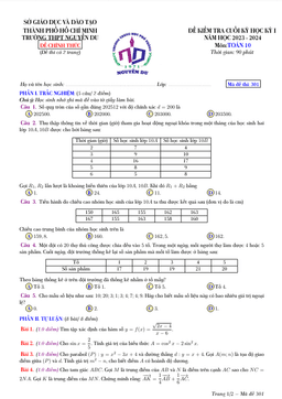 đề cuối học kỳ 1 toán 10 năm 2023 – 2024 trường thpt nguyễn du – tp hcm