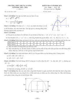 đề cuối học kỳ 1 toán 10 năm 2023 – 2024 trường thpt trưng vương – tp hcm