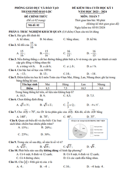 đề cuối học kỳ 1 toán 7 năm 2023 – 2024 phòng gd&đt bảo lộc – lâm đồng