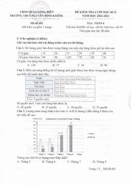 đề cuối học kỳ 2 toán 6 năm 2022 – 2023 trường thcs nguyễn bỉnh khiêm – hà nội