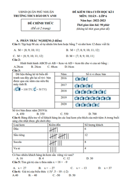 đề cuối kì 1 toán 6 năm 2022 – 2023 trường thcs đào duy anh – tp hcm