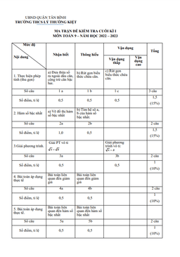 đề cuối kì 1 toán 9 năm 2022 – 2023 trường thcs lý thường kiệt – tp hcm