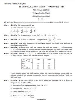 đề cuối kỳ 1 toán 11 năm 2022 – 2023 trường thpt tây thạnh – tp hcm