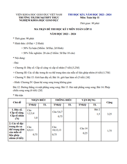 đề cuối kỳ 1 toán 11 năm 2023 – 2024 trường thực nghiệm khoa học giáo dục – hà nội