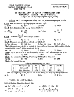 đề cuối kỳ 1 toán 8 năm 2023 – 2024 trường thcs ngô tất tố – tp hcm