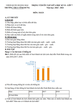 đề cương giữa học kỳ 2 toán 7 năm 2023 – 2024 trường thcs vĩnh hưng – hà nội