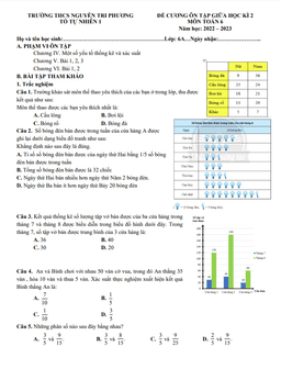 đề cương giữa kì 2 toán 6 năm 2022 – 2023 trường thcs nguyễn tri phương – hà nội