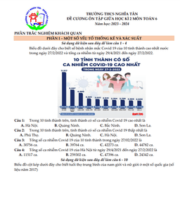 đề cương giữa kì 2 toán 6 năm 2023 – 2024 trường thcs nghĩa tân – hà nội