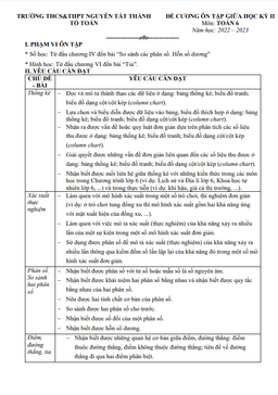 đề cương giữa kỳ 2 toán 6 năm 2022 – 2023 trường nguyễn tất thành – hà nội