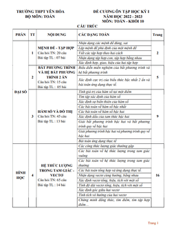 đề cương học kì 1 toán 10 năm 2022 – 2023 trường thpt yên hòa – hà nội