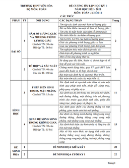 đề cương học kì 1 toán 11 năm 2022 – 2023 trường thpt yên hòa – hà nội