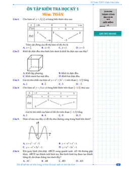 đề cương học kỳ 1 toán 12 năm 2023 – 2024 trường thpt châu văn liêm – cần thơ