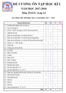 đề cương toán 12 hk1 năm học 2017 – 2018 trường thpt tân hiệp – kiên giang