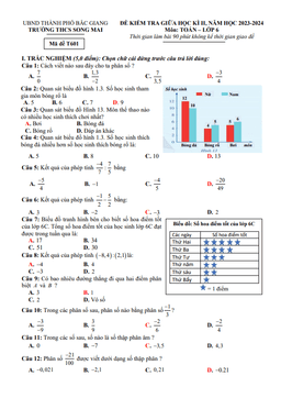 đề giữa học kì 2 toán 6 năm 2023 – 2024 trường thcs song mai – bắc giang