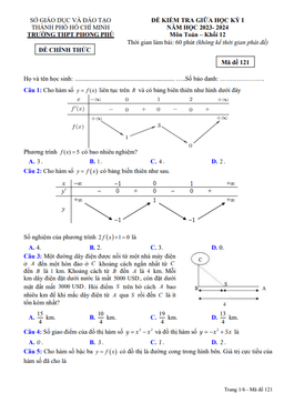 đề giữa học kỳ 1 toán 12 năm 2023 – 2024 trường thpt phong phú – tp hcm