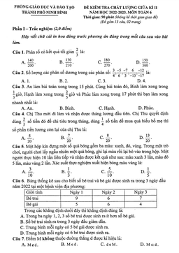 đề giữa kì 2 toán 6 năm 2022 – 2023 phòng gd&đt thành phố ninh bình