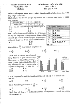 đề giữa kì 2 toán 6 năm 2022 – 2023 trường thcs ngọc lâm – hà nội