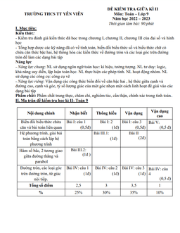 đề giữa kì 2 toán 9 năm 2022 – 2023 trường thcs tt yên viên – hà nội