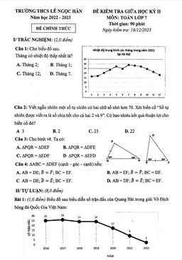 đề giữa kỳ 2 toán 7 năm 2022 – 2023 trường thcs lê ngọc hân – hà nội