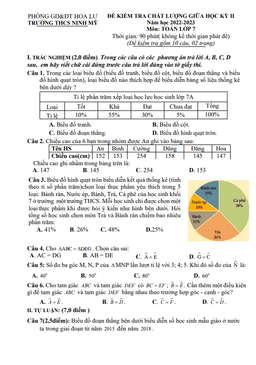 đề giữa kỳ 2 toán 7 năm 2022 – 2023 trường thcs ninh mỹ – ninh bình