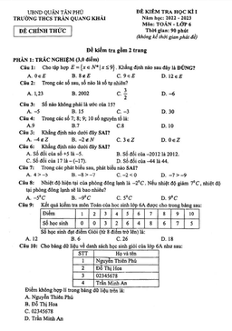 đề học kì 1 toán 6 năm 2022 – 2023 trường thcs trần quang khải – tp hcm