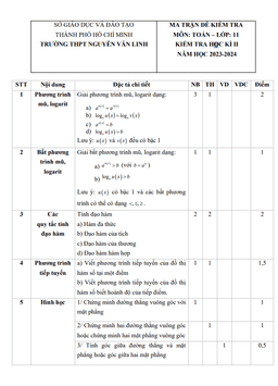 đề học kì 2 toán 11 năm 2023 – 2024 trường thpt nguyễn văn linh – tp hcm