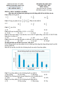 đề học kì 2 toán 6 năm 2023 – 2024 phòng gd&đt bắc từ liêm – hà nội