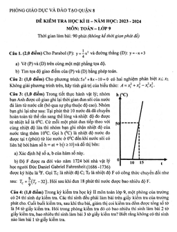 đề học kì 2 toán 9 năm 2023 – 2024 phòng gd&đt quận 8 – tp hcm