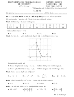 đề học kỳ 1 toán 10 năm 2023 – 2024 trường th thực hành sài gòn – tp hcm