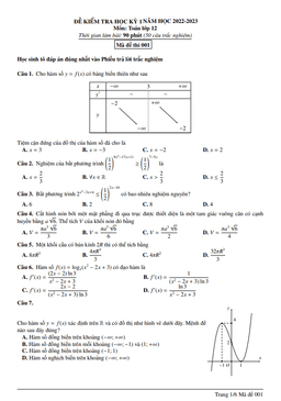 đề học kỳ 1 toán 12 năm 2022 – 2023 trường nguyễn thị minh khai – hà nội