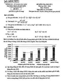 đề học kỳ 1 toán 8 năm 2023 – 2024 trường thcs lê quý đôn – hà nội