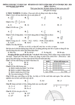 đề học kỳ 2 toán 6 năm 2023 – 2024 phòng gd&đt thành phố thái bình
