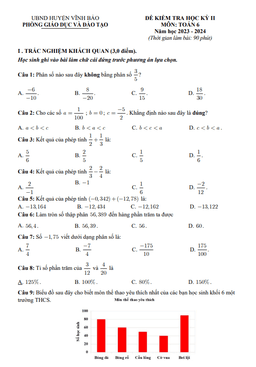 đề học kỳ 2 toán 6 năm 2023 – 2024 phòng gd&đt vĩnh bảo – hải phòng