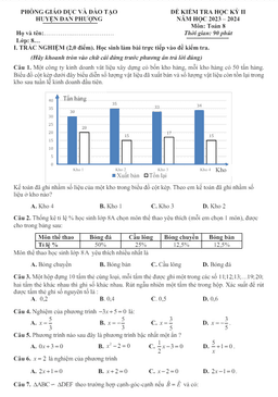đề học kỳ 2 toán 8 năm 2023 – 2024 phòng gd&đt đan phượng – hà nội