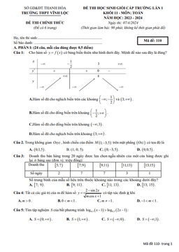 đề học sinh giỏi toán 11 lần 1 năm 2023 – 2024 trường thpt vĩnh lộc – thanh hóa