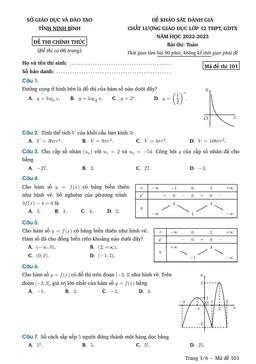 đề khảo sát chất lượng toán 12 năm 2022 – 2023 sở gd&đt ninh bình
