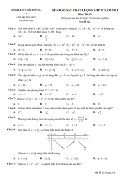 đề khảo sát chất lượng toán 12 năm 2023 liên trường thpt – hải phòng