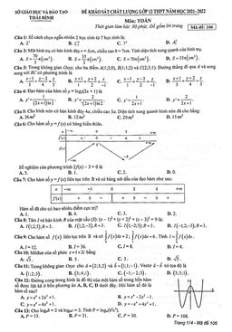 đề khảo sát chất lượng toán 12 thpt năm 2021 – 2022 sở gd&đt thái bình