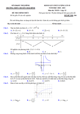 đề khảo sát toán 12 lần 2 năm 2020 – 2021 trường thpt chuyên thái bình