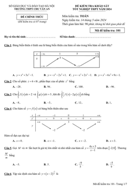 đề khảo sát toán tốt nghiệp thpt 2024 trường thpt chu văn an – hà nội
