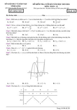 đề kiểm tra cuối kì 1 toán 12 năm 2023 – 2024 sở gd&đt vĩnh long