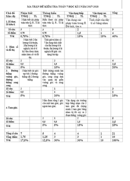 đề kiểm tra học kỳ 1 toán 7 năm học 2017 – 2018 trường thpt tân thành – bình thuận