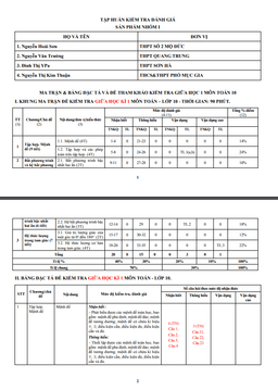 đề minh họa giữa học kì 1 toán 10 năm 2023 – 2024 sở gd&đt quảng ngãi