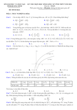 đề minh họa thi hsg tỉnh môn toán thpt năm 2024 sở gd&đt quảng ninh