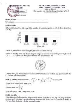 đề minh họa tuyển sinh lớp 10 môn toán chương trình gdpt 2018 sở gd&đt hà nội