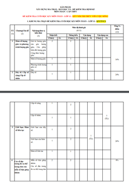 đề tham khảo cuối kì 1 toán 11 knttvcs năm 2023 – 2024 sở gd&đt ninh bình