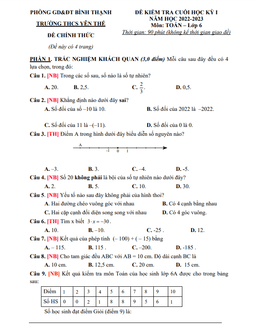 đề tham khảo cuối kỳ 1 toán 6 năm 2022 – 2023 trường thcs yên thế – tp hcm